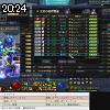 20時20分 ごろ