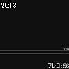 20時10分 ごろ